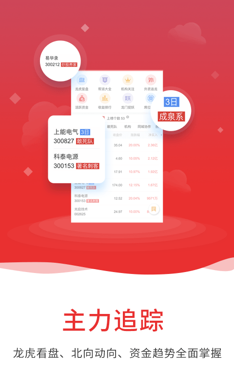 通達(dá)信炒股軟件手機(jī)版 安卓版v5.871