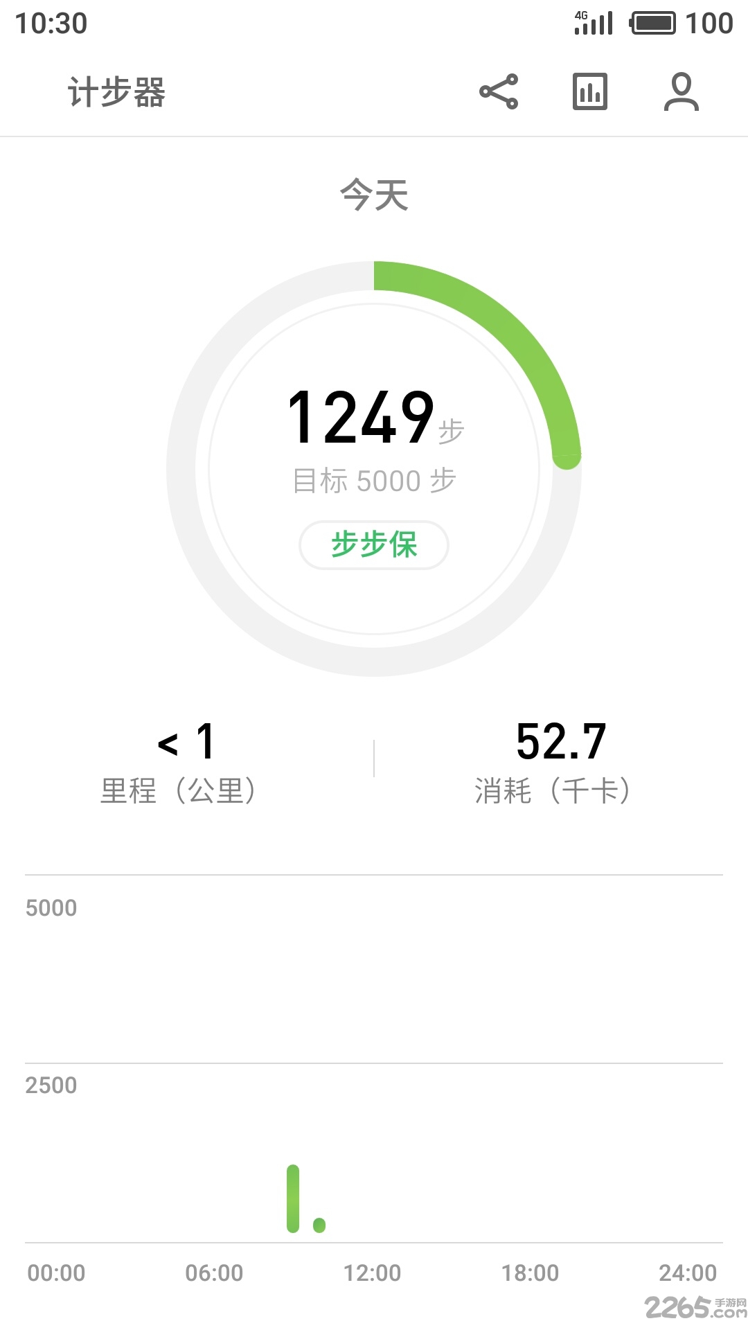 魅族計(jì)步器 安卓版v6.0.61