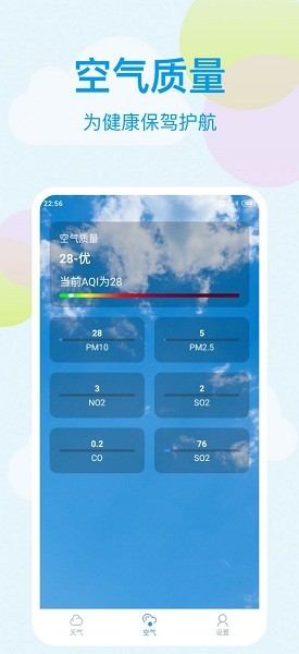 小麥天氣預報0
