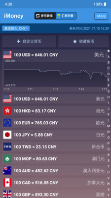 iMoney(全球匯率轉(zhuǎn)換) 中文版v1.2.31