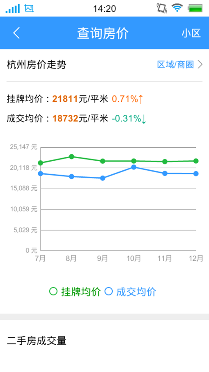 房途網 安卓版v2.04