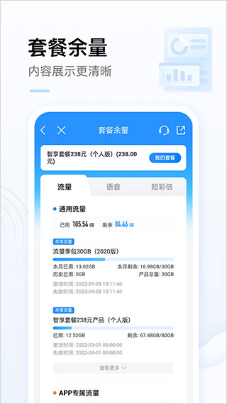 貴州移動(dòng)APP 官方版v8.0.01