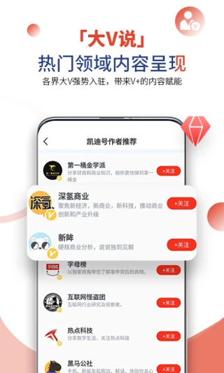 凱迪社區貓眼看人 安卓版v6.42.11