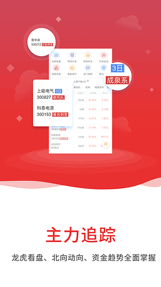 通達信 官方版v5.871