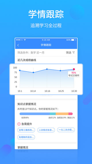 易學(xué)習(xí) 安卓版v4.6.32