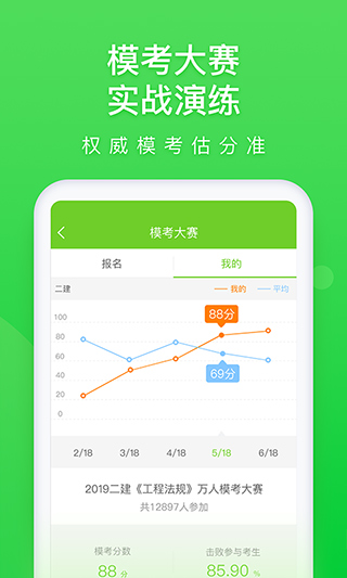 萬(wàn)題庫(kù)APP 官方版V5.4.5.32