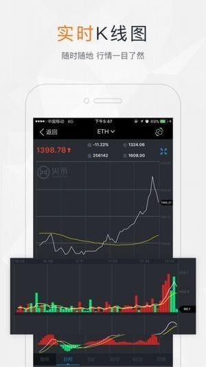 solana交易所appv4.320