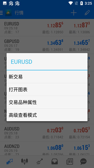 Metatrader4手機(jī)版 v400.192官方版1