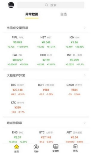 bybit交易所appv1.20