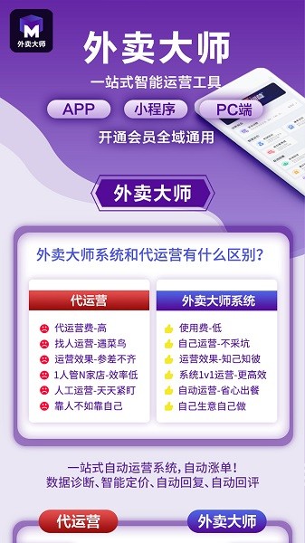 外賣(mài)大師軟件0