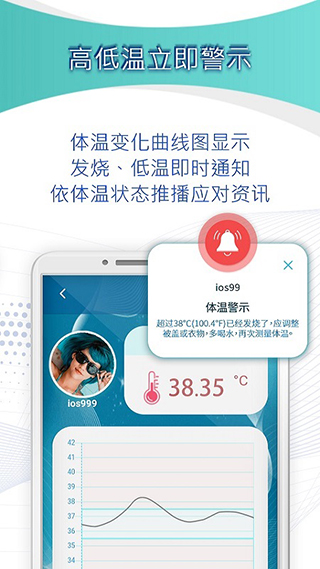 AIDO APP v1.6.1安卓版0