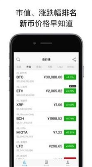 mytoken安卓下載最新版本v3.51