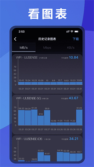 測(cè)網(wǎng)速APP 安卓版V3.2.294