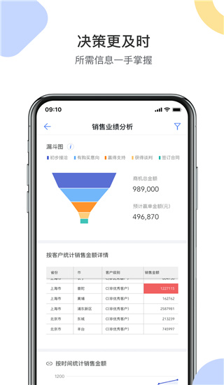 銷售易CRM軟件 安卓版V2218.23.03020