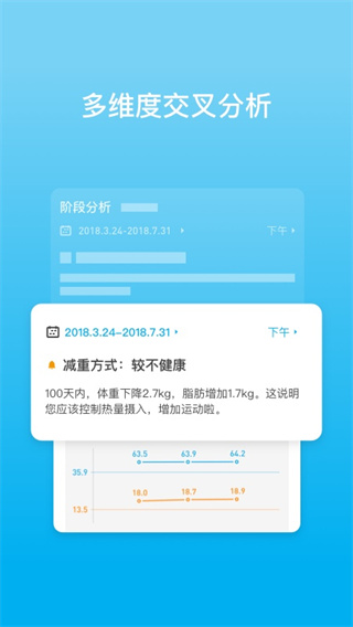 PICOOC APP 安卓版V4.9.22
