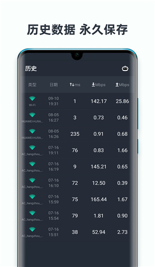 網速測試大師APP 安卓版v5.21.34