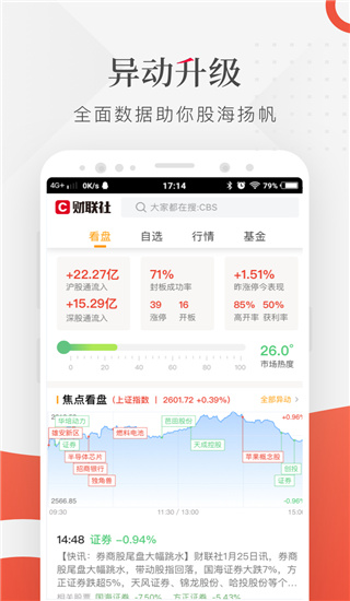 財聯社APP 安卓版V8.0.91