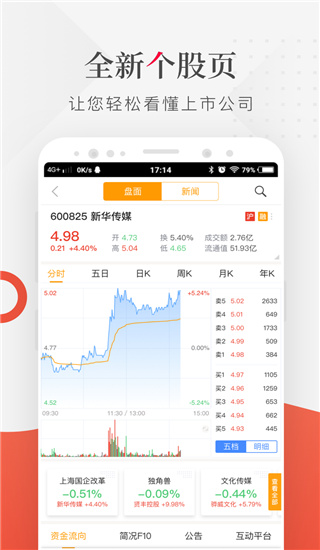 財聯社APP 安卓版V8.0.93