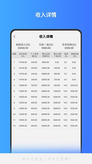 分數(shù)計算器APP 安卓版V1.2.374