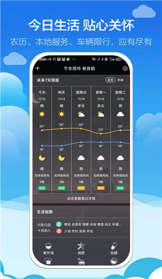 知趣天氣預報 V2.8.4 for android(安卓)版3