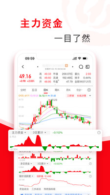 指南針股票軟件APP 官方版v7.10.752