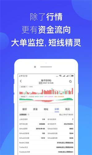 火網(wǎng)交易所app安卓版0