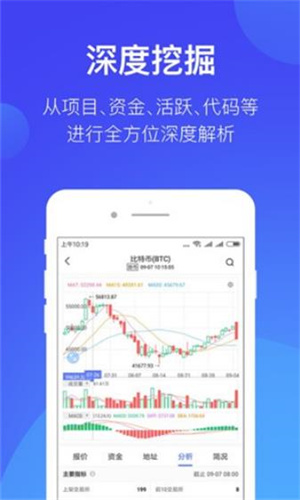 火網(wǎng)交易平臺app官方版2