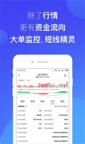 火網(wǎng)交易平臺app官方版1