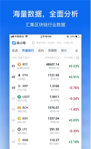 非小號行情官網版0