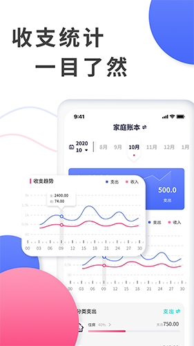 愛記賬(手機(jī)記賬軟件) v1.1.2 安卓版0