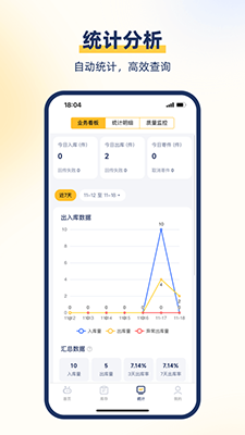 驛小店 綜合物流服務平臺 v4.8.5 安卓手機版2