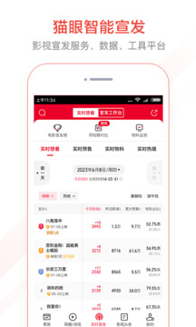 貓眼專業版-實時票房分析 v6.2.120
