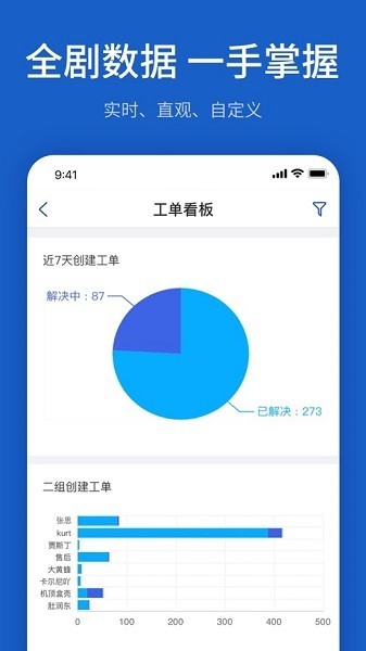 udesk軟件2