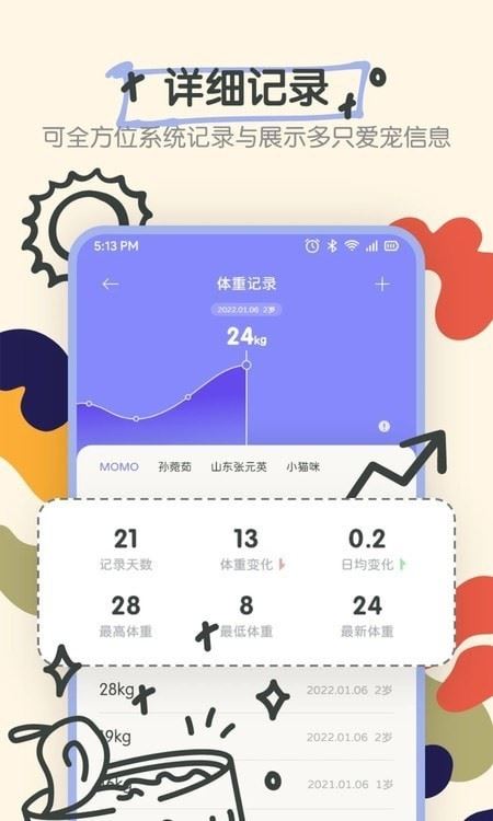 Fatty cat寵物對話器APP  for android  v1.1 安卓免費版0
