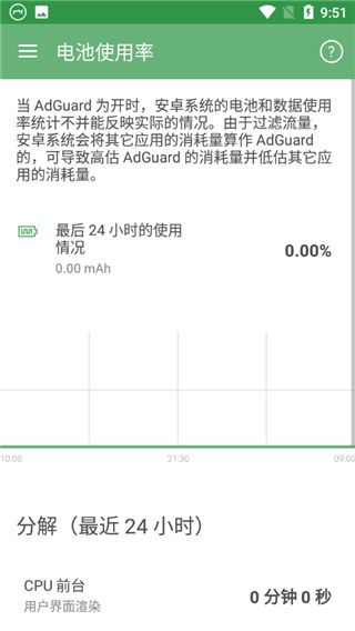 Adguard for Android(廣告攔截/跟蹤器攔截等) v4.7.88 安卓版3