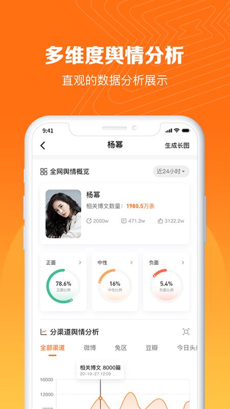 輿庫(kù)(互聯(lián)網(wǎng)輿情信息收集軟件) v5.7 安卓版1
