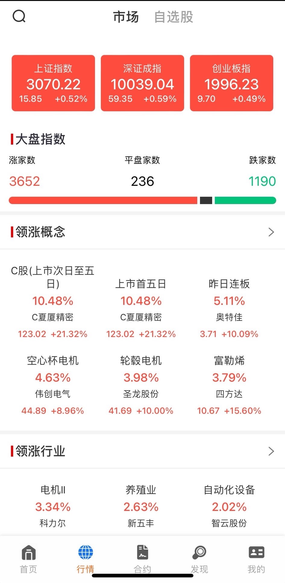 實盤10倍杠桿(股票策略交易服務平臺) v1.1.5 安卓手機版3