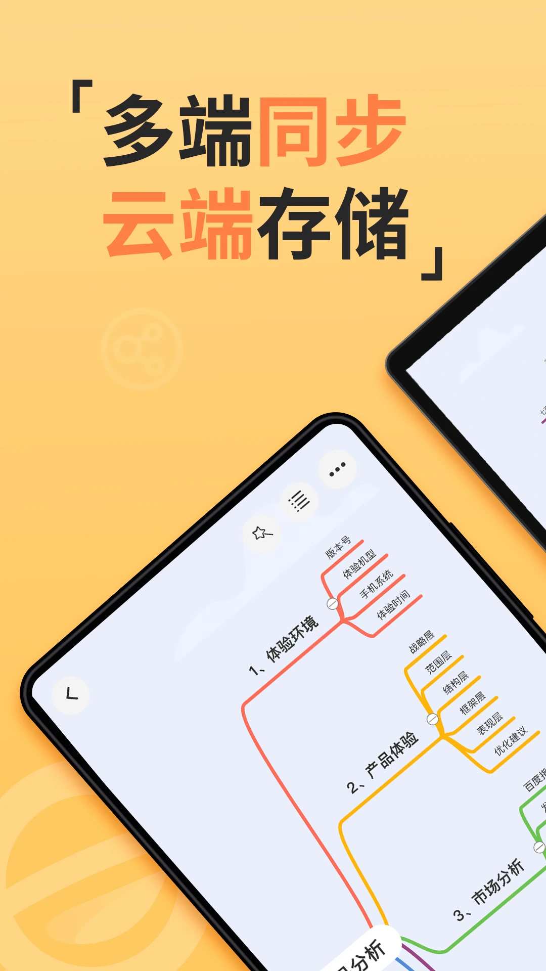 GitMind(思維導(dǎo)圖制作軟件)for Android V2.1.9 安卓手機(jī)版0