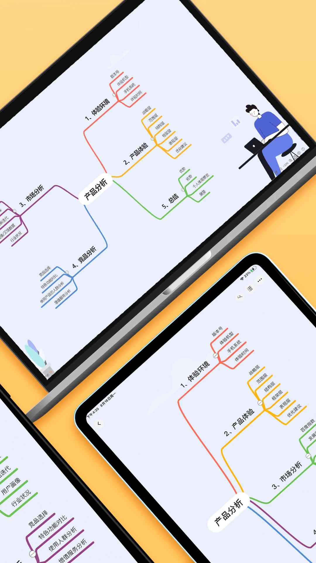 GitMind(思維導(dǎo)圖制作軟件)for Android V2.1.9 安卓手機(jī)版1