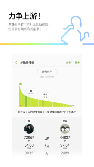 S健康(三星運動計步軟件) v6.29.3.007 安卓版0