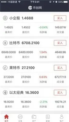 幣創網app1