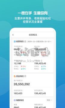 管家婆免費(fèi)版 v9.0.00