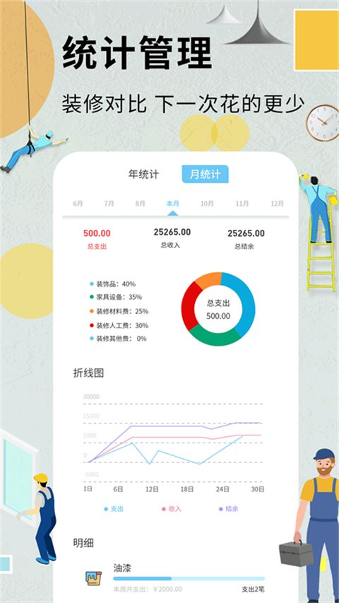裝修記賬本(簡潔智能的家庭裝修記賬軟件) v1.6.5 安卓手機版2
