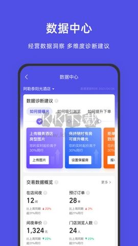 飛豬酒店商家(阿里旅行商家版) v9.9.01