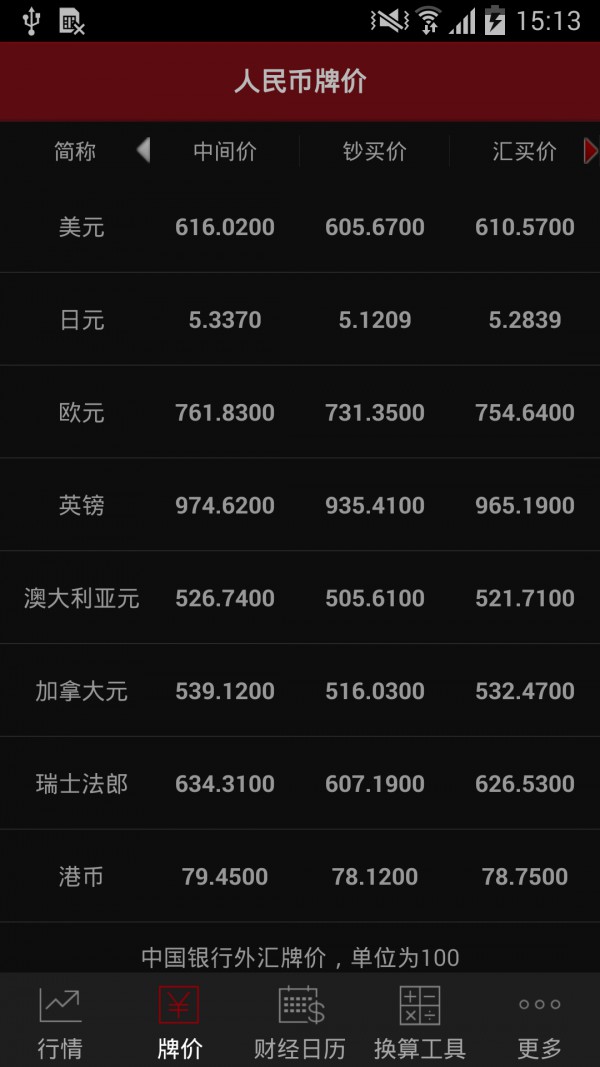 和訊外匯軟件 for android V1.7.8 安卓版1