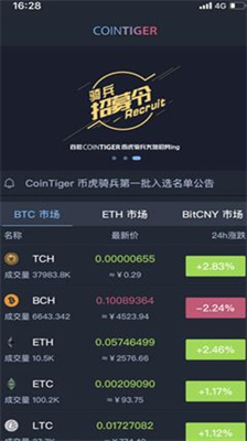 CoinTiger交易所0
