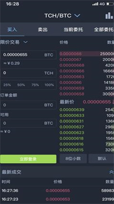 CoinTiger交易所1