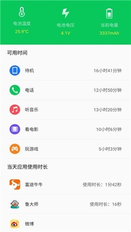 360省電王專業(yè)版 v7.3.31
