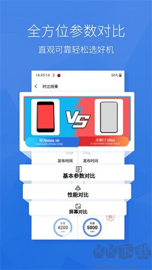 安兔兔跑分最新版 v10.2.5綠色版2