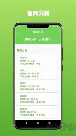 智商測試app國際標準 v3.3.1吾愛版2